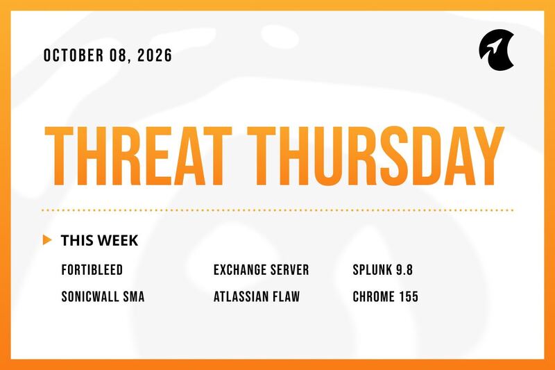 Threat Thursday: October 8th, 2026